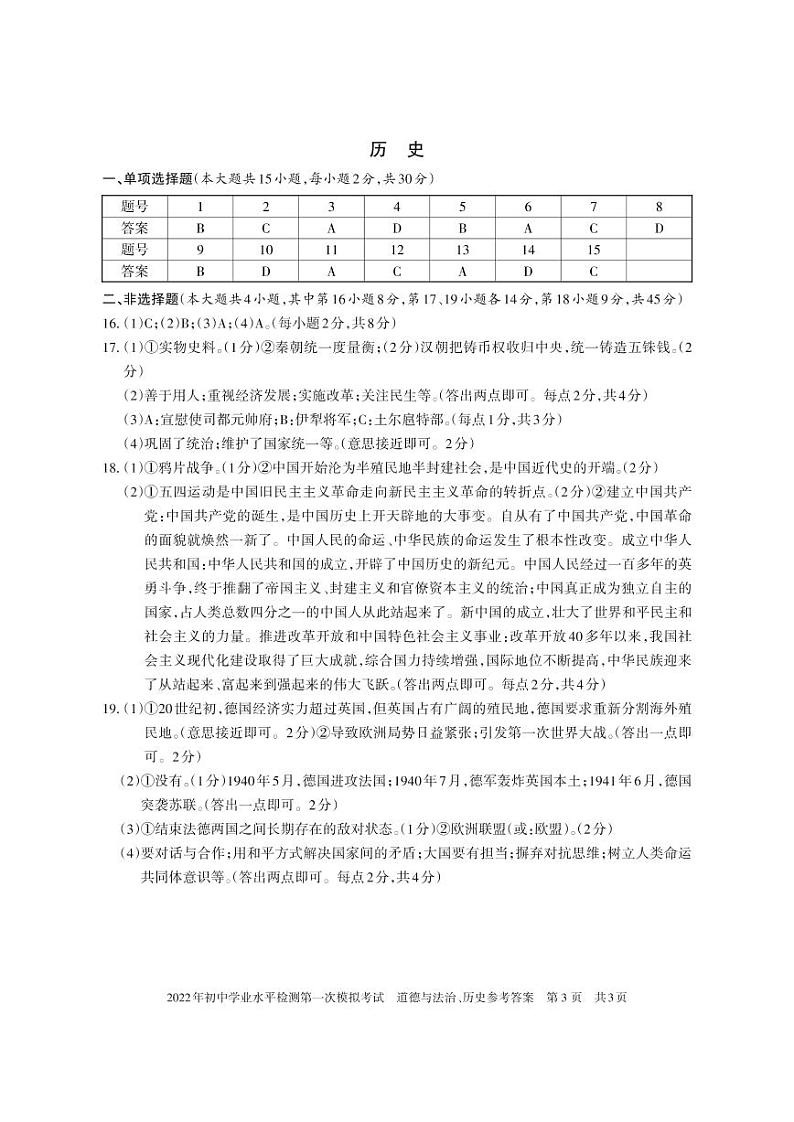 2022年新疆库车市九年级中考模拟历史（答案）第1页