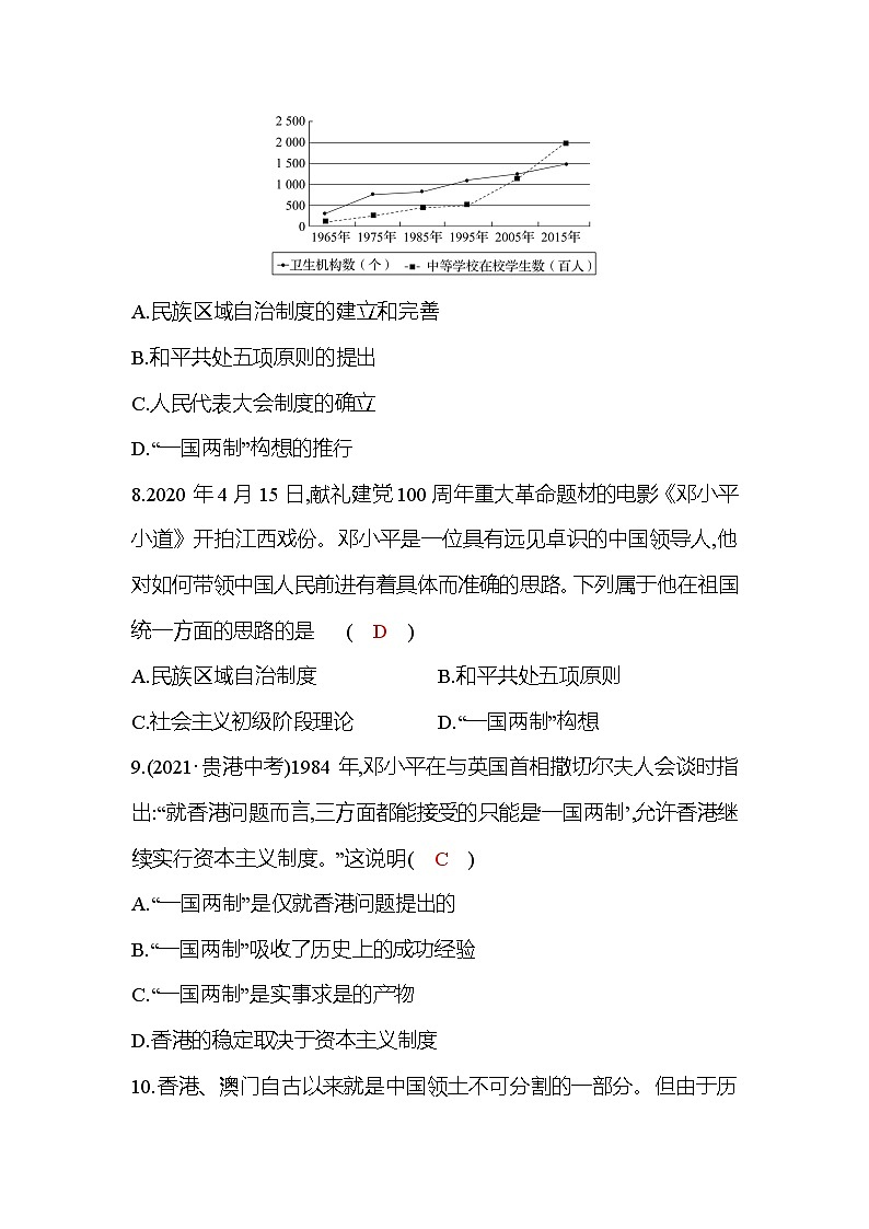 八年级下册统编版历史教案：单元达标：第四单元  民族团结与祖国统一03