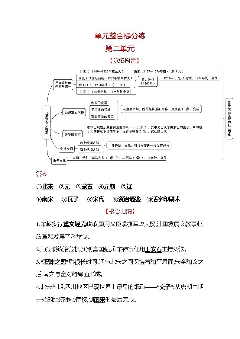 统编版历史七年级下册练习检测：单元整合提分练 第二单元　辽宋夏金元时期民族关系发展和社会变化第1页