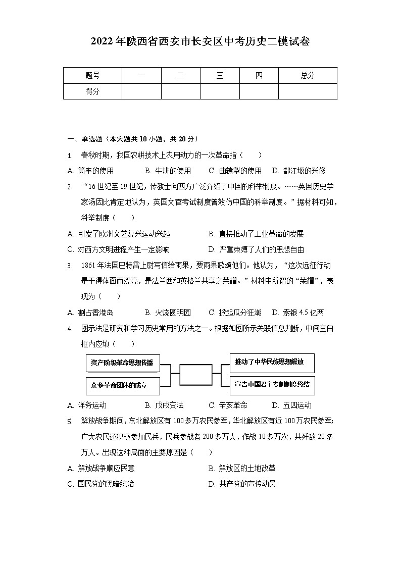 2022年陕西省西安市长安区中考历史二模试卷（含解析）01