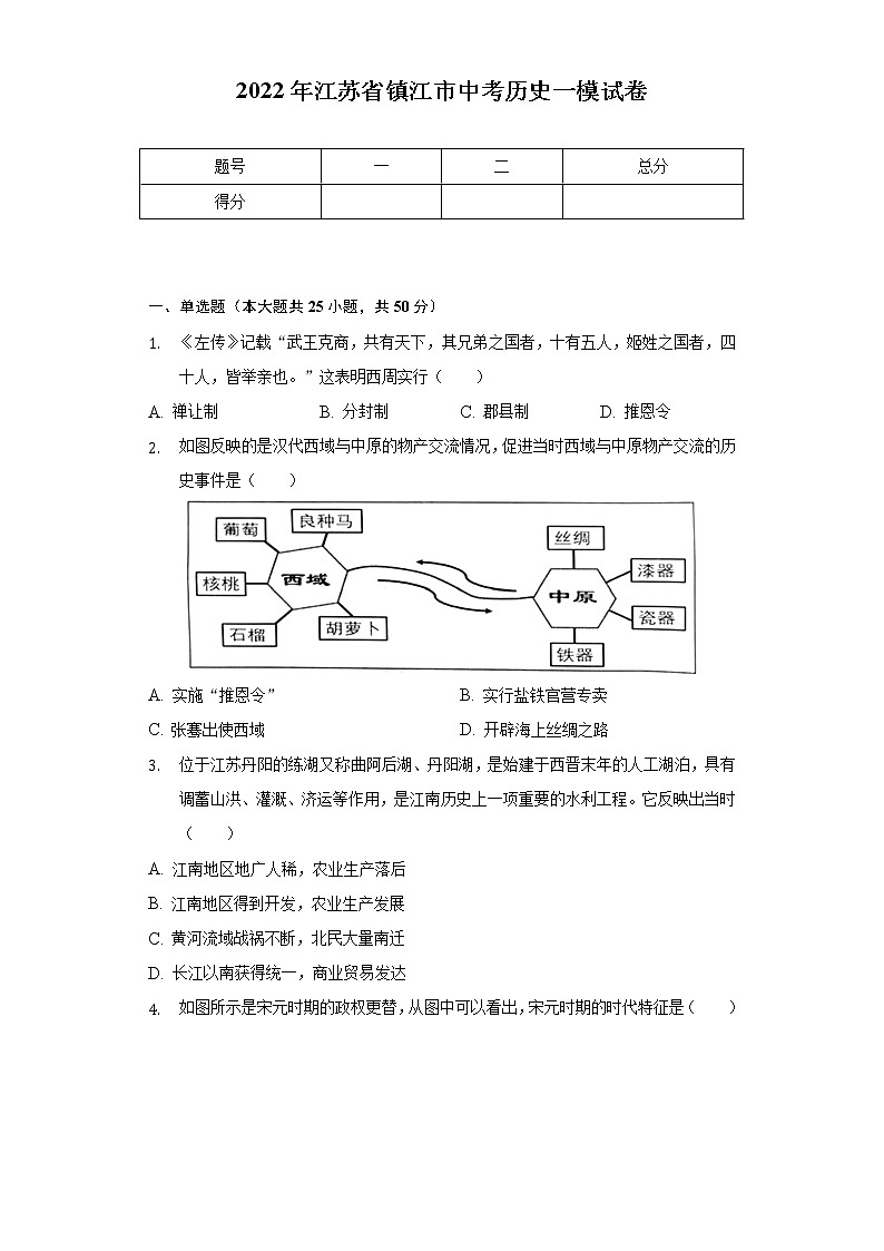 2022年江苏省镇江市中考历史一模试卷（含解析）01