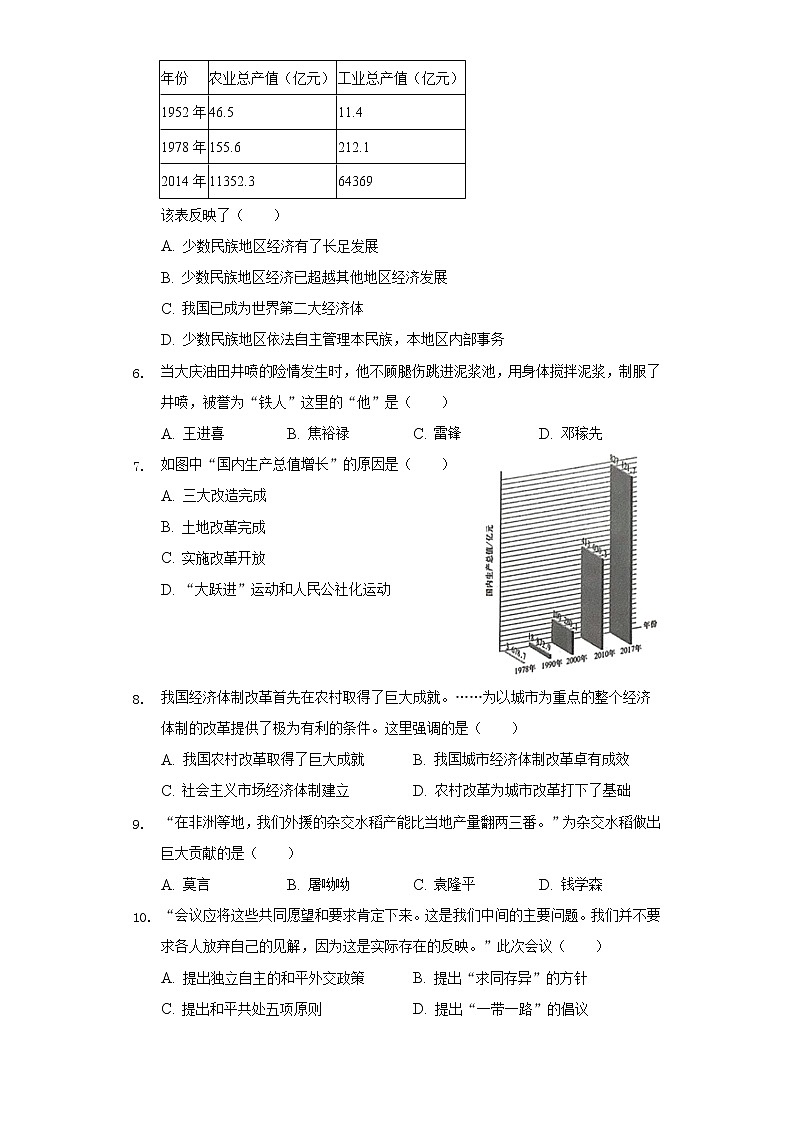 2020-2021学年河南省许昌市禹州市八年级（下）期末历史试卷（含解析）第2页