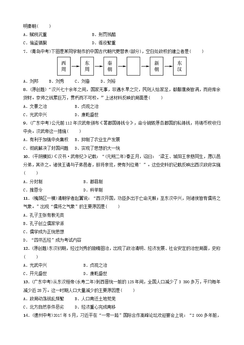2022年山东省中考历史总复习02《秦汉时期统一多民族国家的建立和巩固》同步训练（含答案）第2页