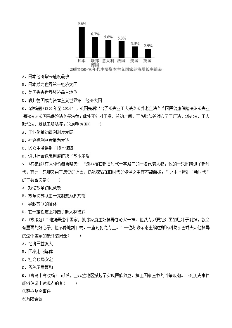 2022年山东省中考历史总复习24《冷战美苏对峙及冷战结束后的世界》同步训练（含答案）02