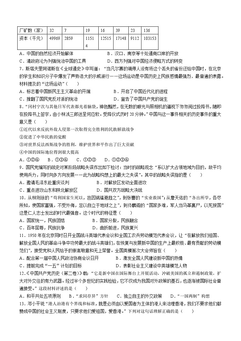 2022年江苏省宿迁市宿城区中考一模历史试题 (word版含答案)02
