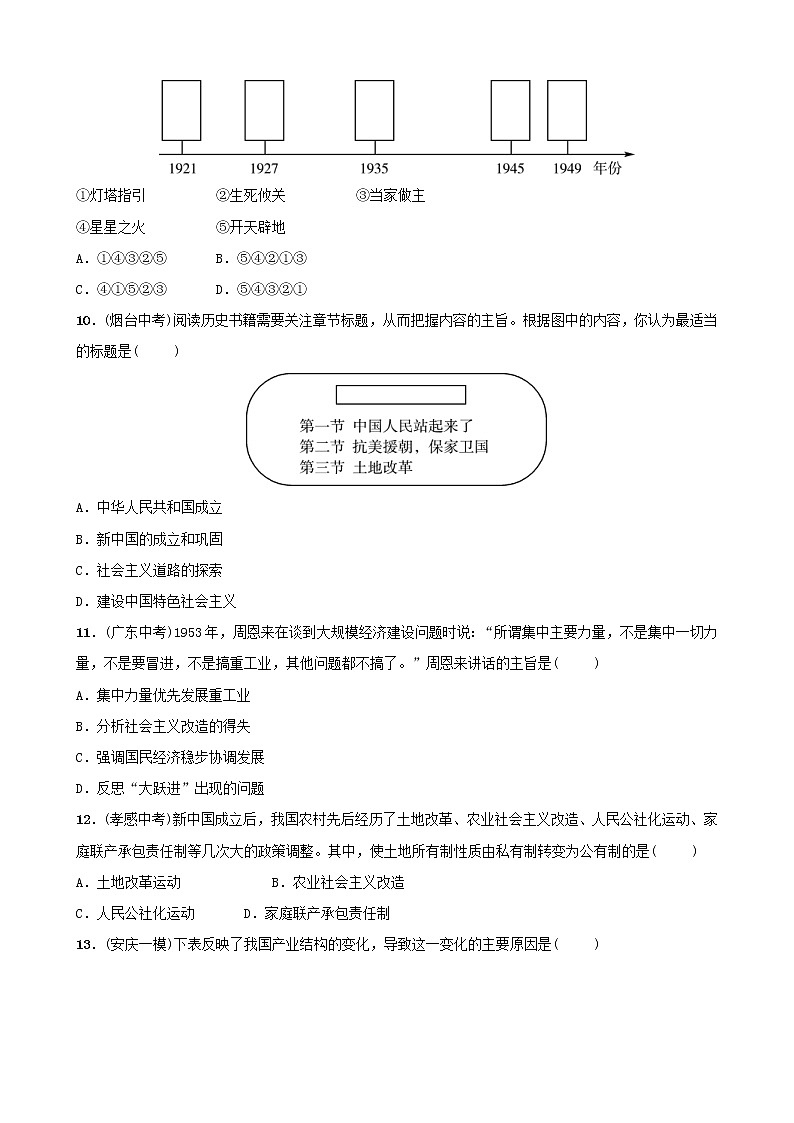 2022年安徽省中考历史二轮复习专题04《中国共产党对中国革命和社会主义建设道路的探索》练习（含答案）第3页
