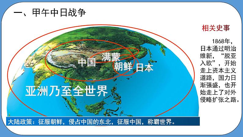 部编版历史八年级上册 第5课 《甲午中日战争与列强瓜分中国狂潮》——课件第5页