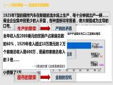 4.13罗斯福新政 课件