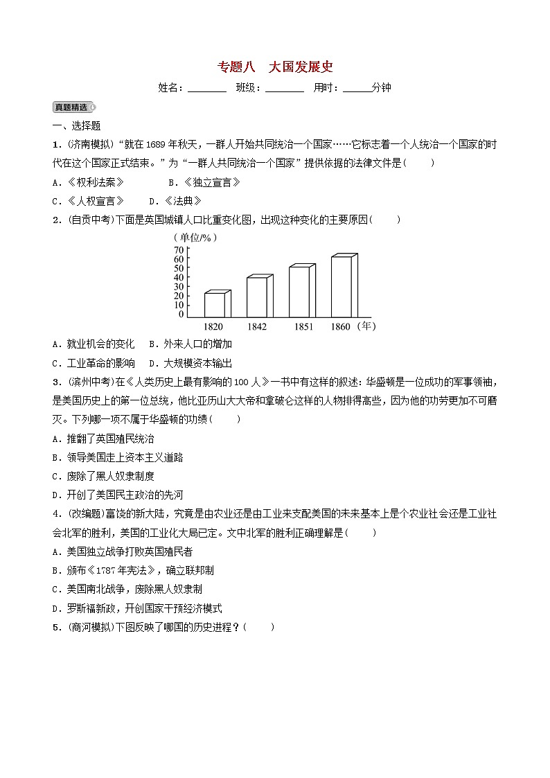 2022年山东省中考历史二轮专题08《大国发展史》练习（含答案）第1页