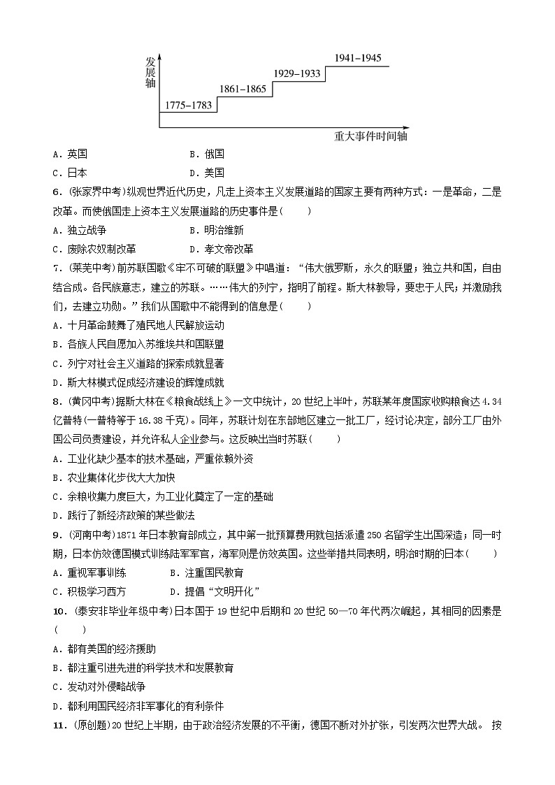 2022年山东省中考历史二轮专题08《大国发展史》练习（含答案）第2页