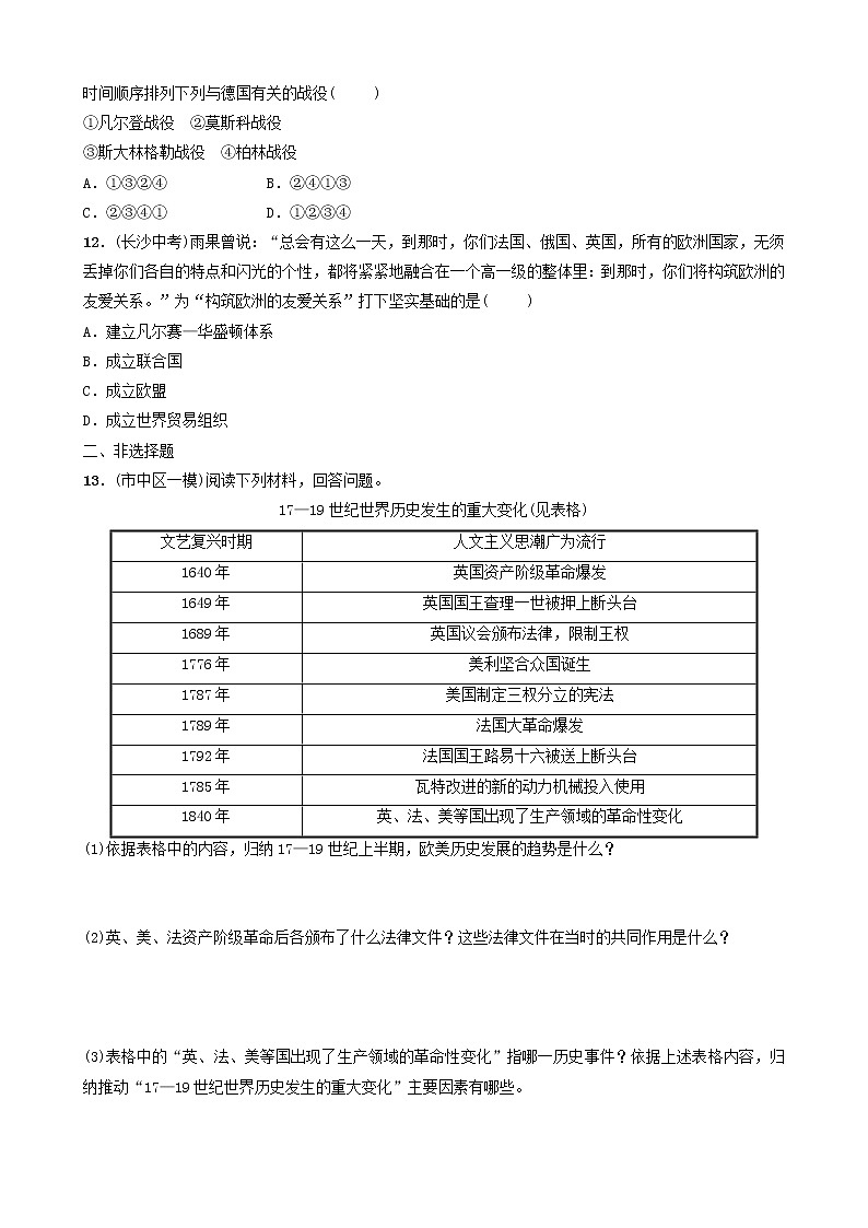 2022年山东省中考历史二轮专题08《大国发展史》练习（含答案）第3页