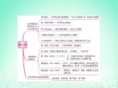 2022中考历史总复习二轮专题复习05《侵略与抗争》课件（含答案）
