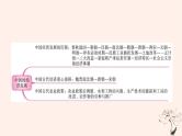 2022中考历史总复习二轮专题复习10《中国的经济发展》课件（含答案）