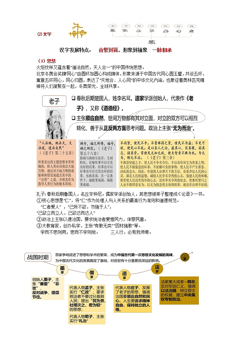 2022年广东中考历史终极攻略：从冬奥会析中国文化—热点抢分宝（热点解读+押题试卷）02