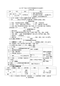 2022年广东省《中考历史基础知识过关检测》