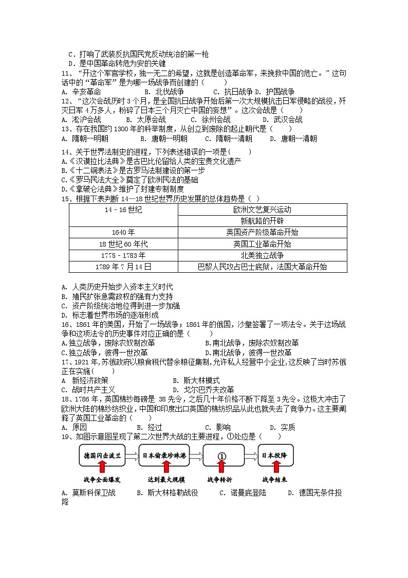 2022年海南省华侨中学等两校九年级中考模拟（二）历史试题（含答案）第2页