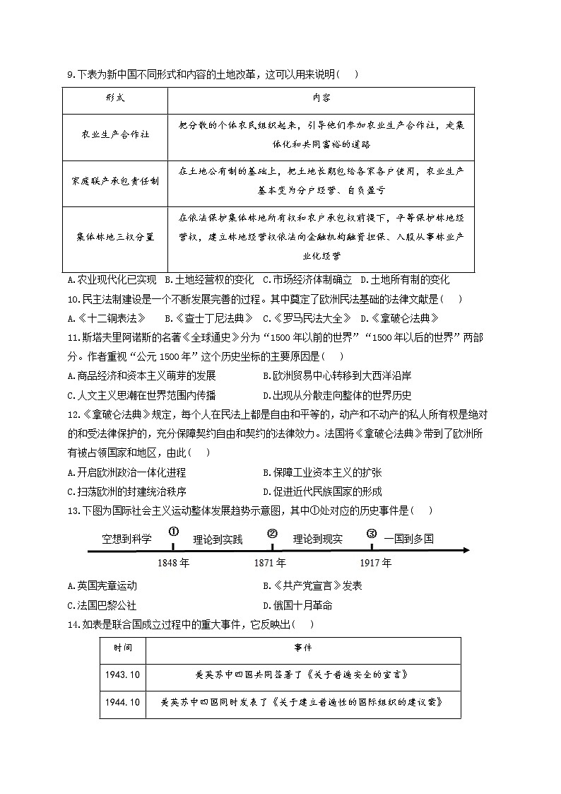 2022届中考历史冲刺猜题卷 安徽专版02