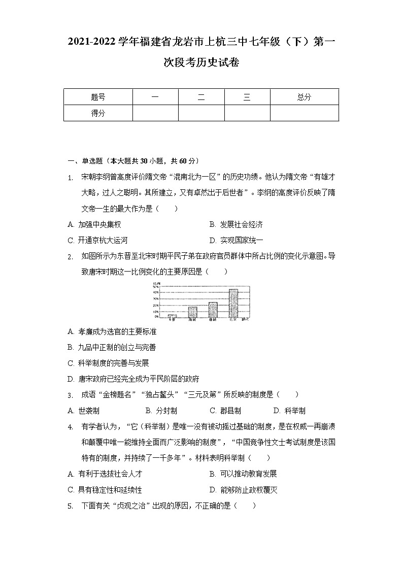 2021-2022学年福建省龙岩市上杭三中七年级（下）第一次段考历史试卷（含解析）第1页