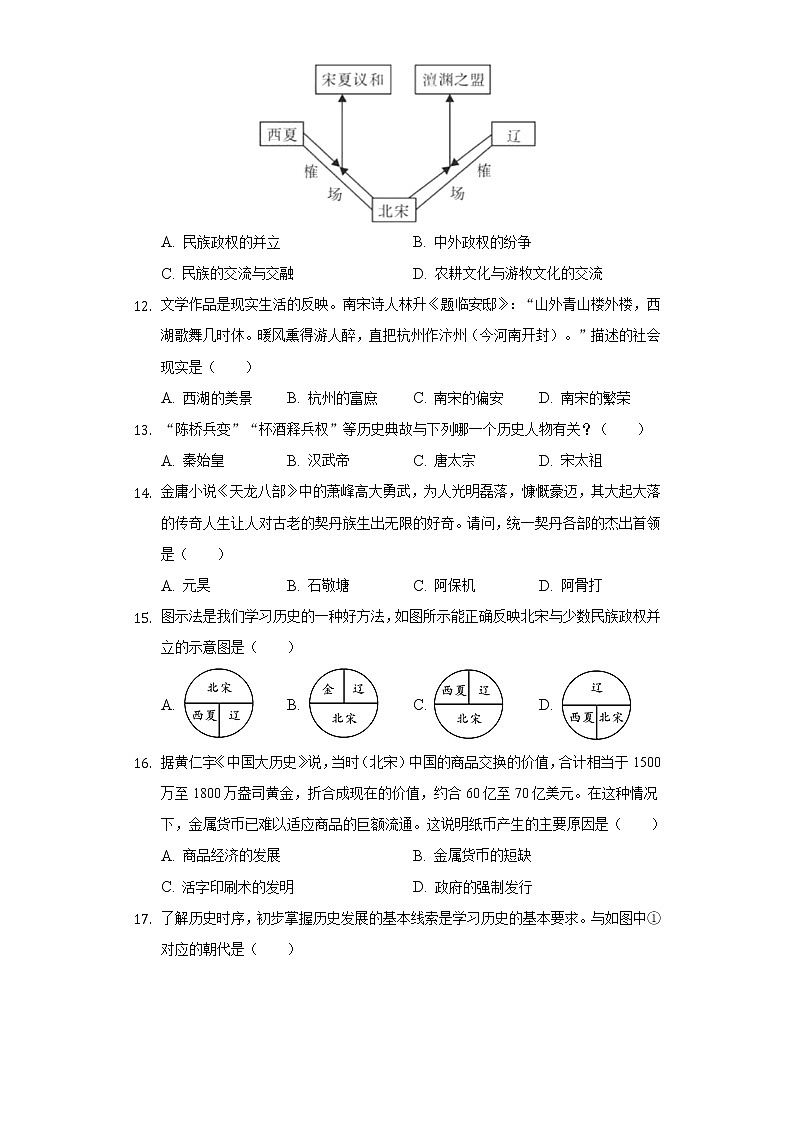 新疆乌鲁木齐四中2020-2021学年七年级（下）期中历史试卷（含解析）03