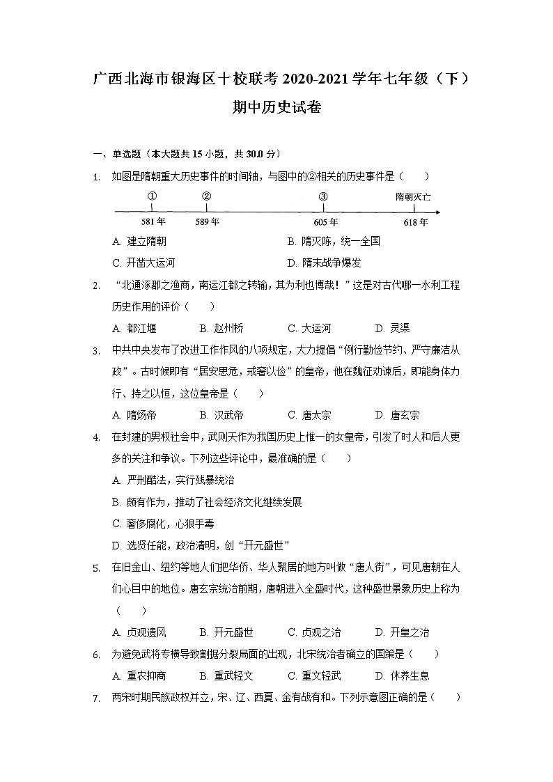 广西北海市银海区十校联考2020-2021学年七年级（下）期中历史试卷（含解析）第1页