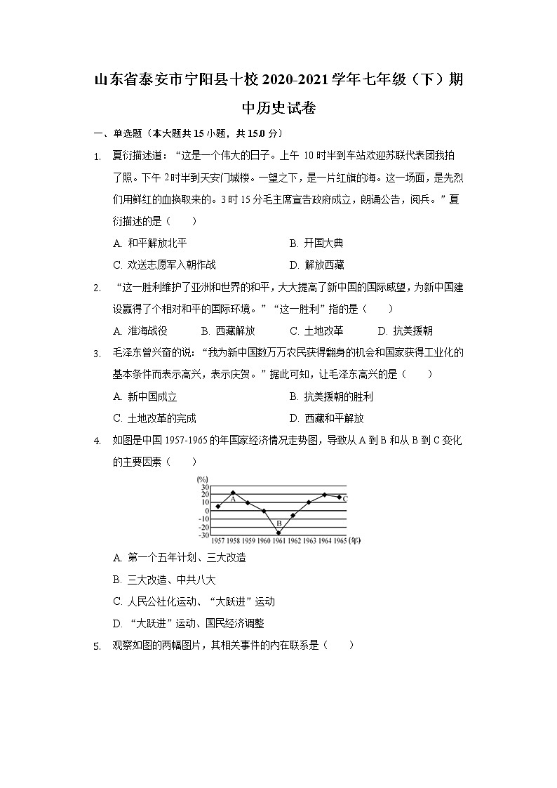 山东省泰安市宁阳县十校2020-2021学年七年级（下）期中历史试卷（含解析）01
