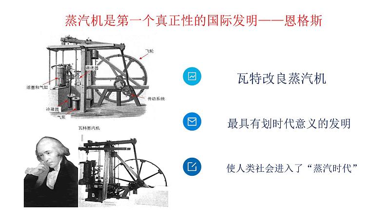 2022中考历史二轮复习：专题五  工业革命  课件（46张PPT）第8页