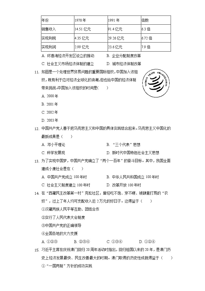 江苏省盐城市盐都区第一共同体2020-2021学年八年级（下）第三次学情调研历史试卷（含解析）第3页