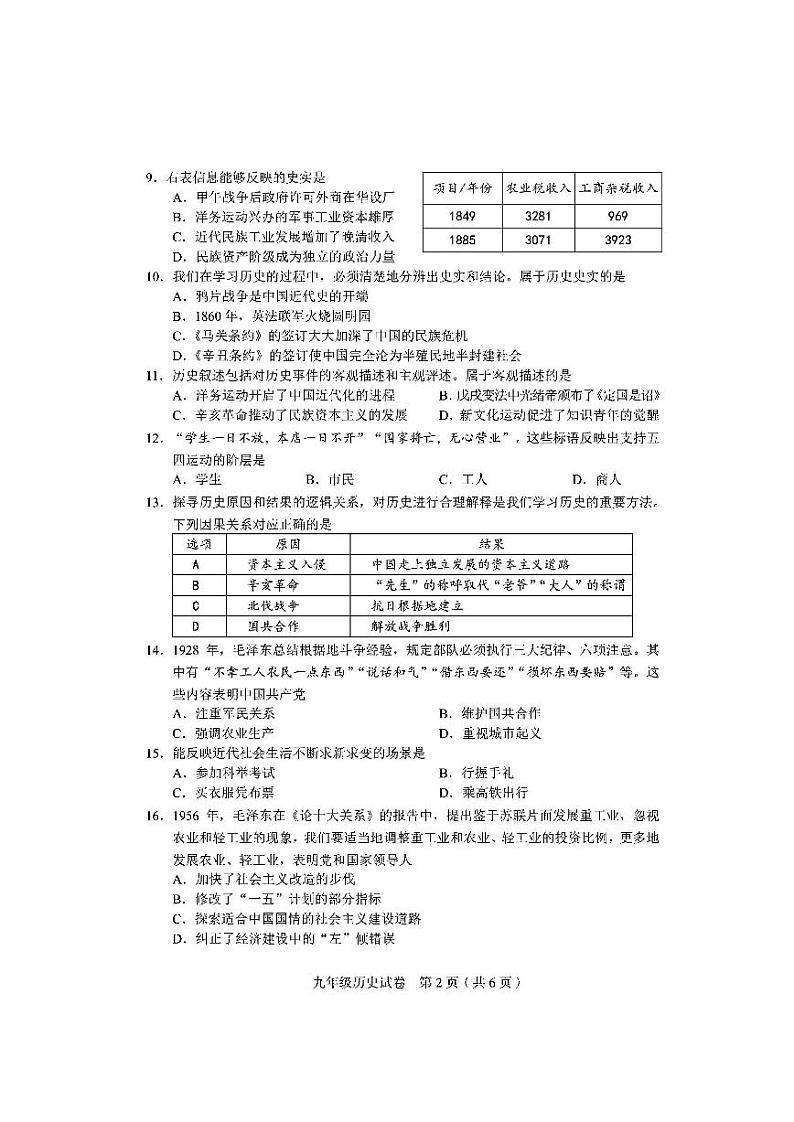 2022年天津市和平区初三三模历史试题含答案第2页