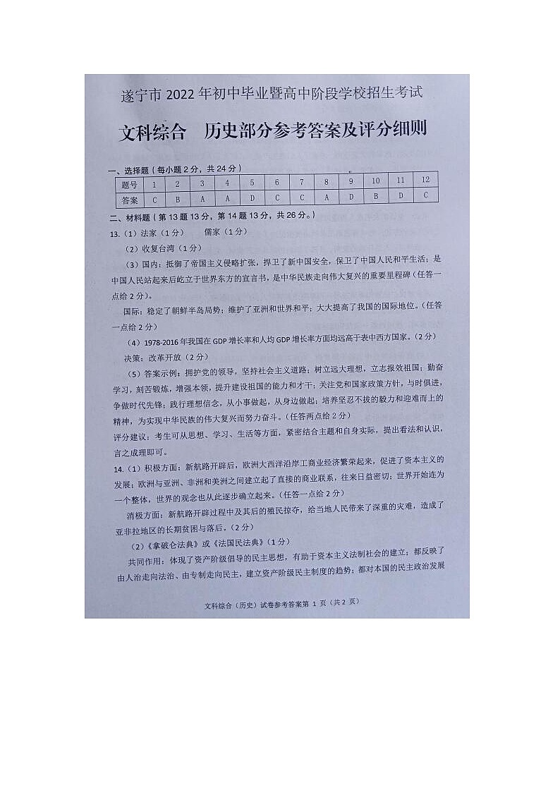 2022年四川省遂宁市中考真题历史卷及答案（图片版）01