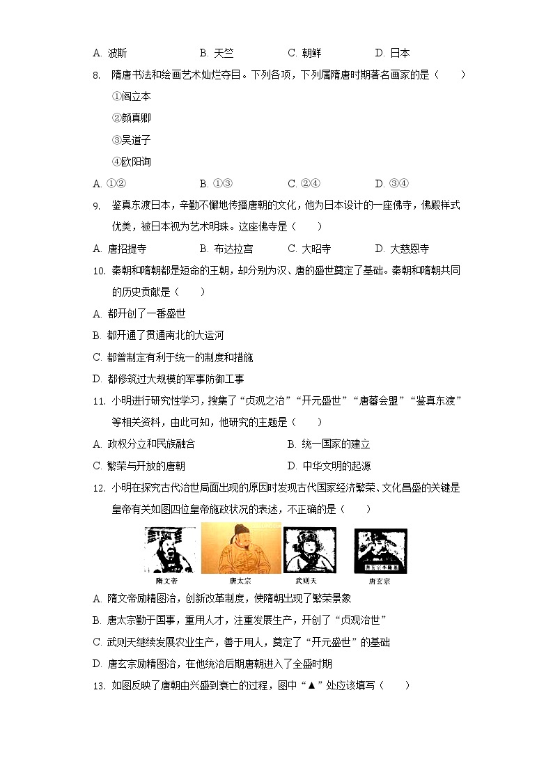 2021-2022学年云南省昭通市昭阳一中七年级（下）第一次月考历史试卷（含解析）02