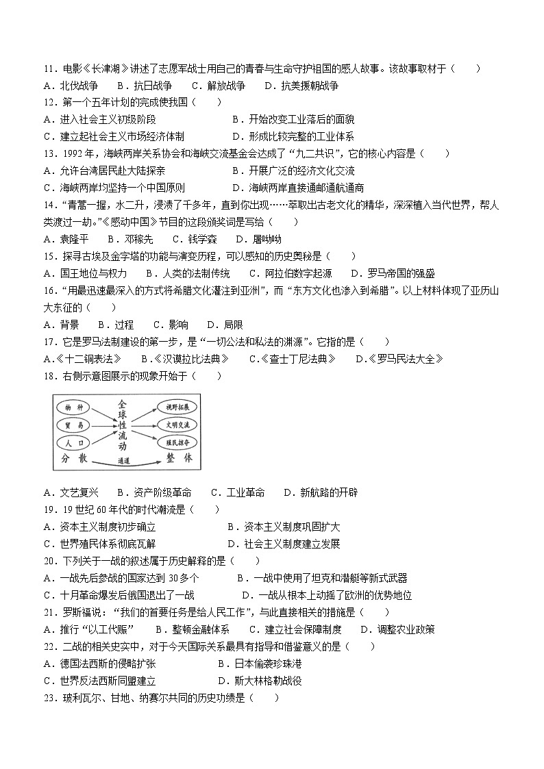 2022年吉林省长春市中考一模历史试题(word版含答案)第2页