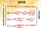 2021~2022学年部编版七年级历史下册第19课  清朝前期社会经济的发展 课件