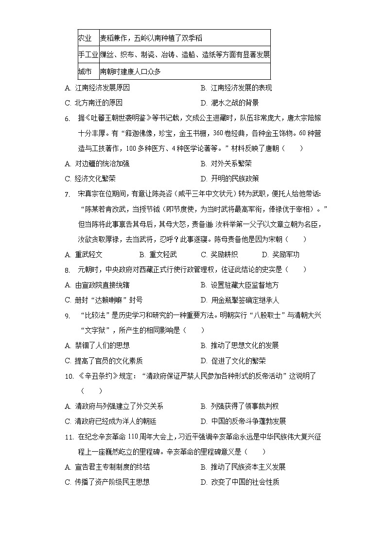 2022年山东省济南市天桥区中考历史诊断试卷（5月份）（含解析）第2页