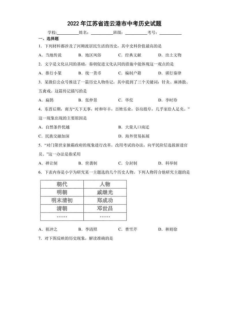 【中考真题】2022年江苏省连云港市中考历史试卷（附答案）01