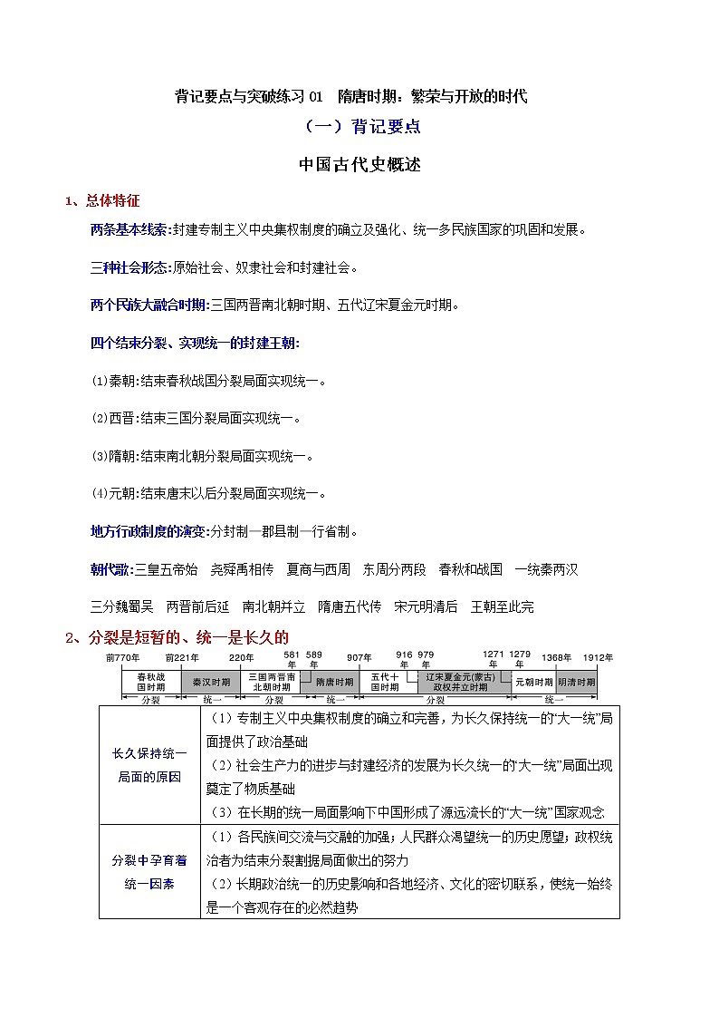 背记要点与突破练习01  隋唐时期：繁荣与开放的时代01