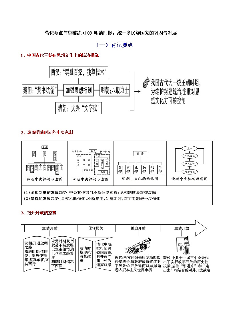 背记要点与突破练习03 明清时期：统一多民族国家的巩固与发展01