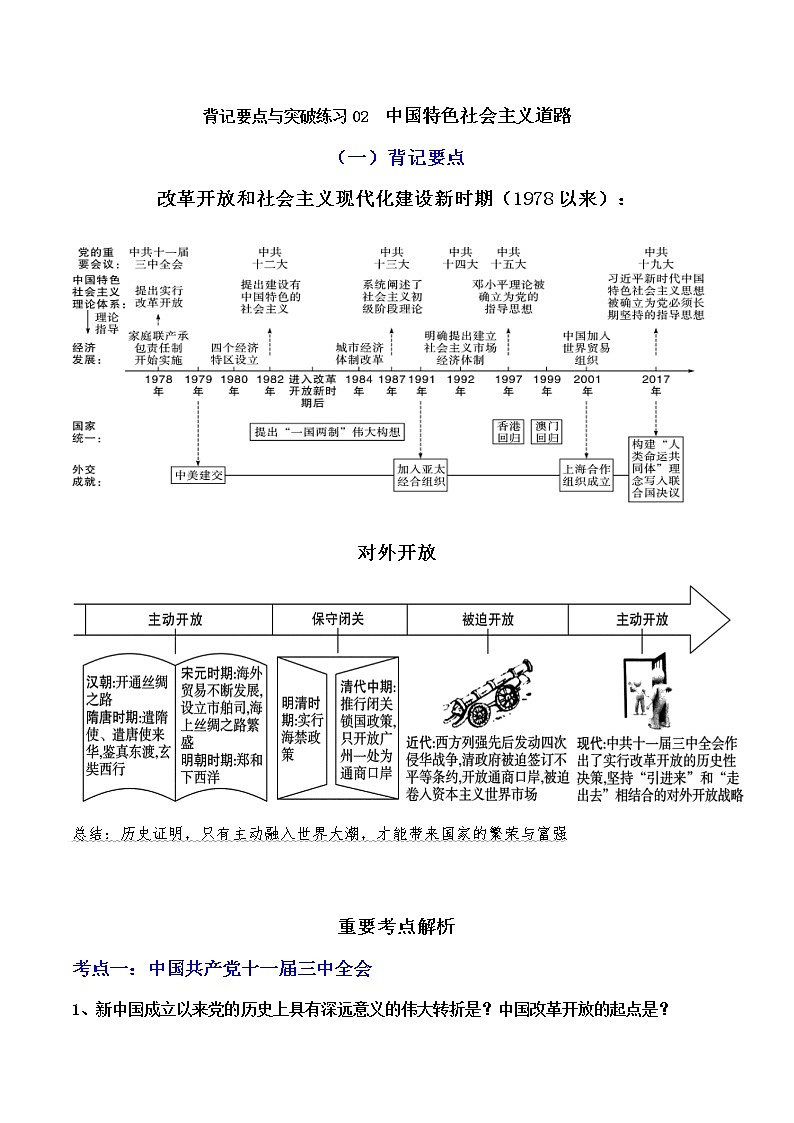 背记要点与突破练习02 中国特色社会主义道路01