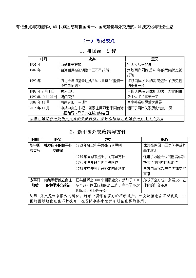 背记要点与突破练习03 民族团结与祖国统一、国防建设与外交成就、科技文化与社会生活01