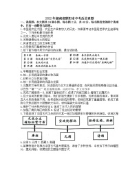 2022年湖南省邵阳市中考真题历史卷无答案（文字版）