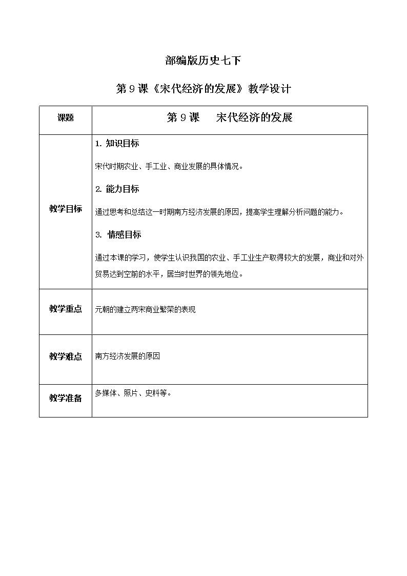 第9课《宋代经济的发展》课件+教案+同步练习01