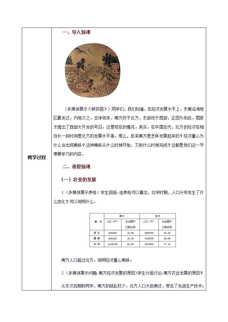 第9课《宋代经济的发展》课件+教案+同步练习02