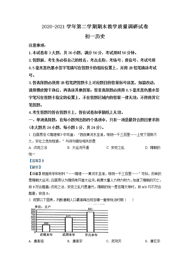 江苏省苏州市昆山、太仓、常熟、张家港市2020-2021学年七年级下学期期末历史试题（解析）第1页