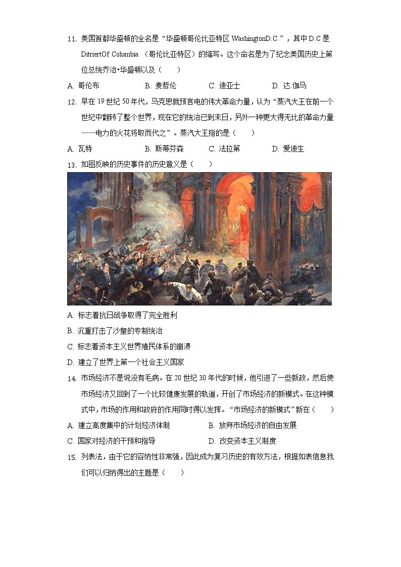 2022年广西百色市乐业县中考历史模拟试卷（一）（含解析）第3页