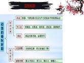 2022年部编版七年级历史上册第7课  《战国时期的社会变化》 课件