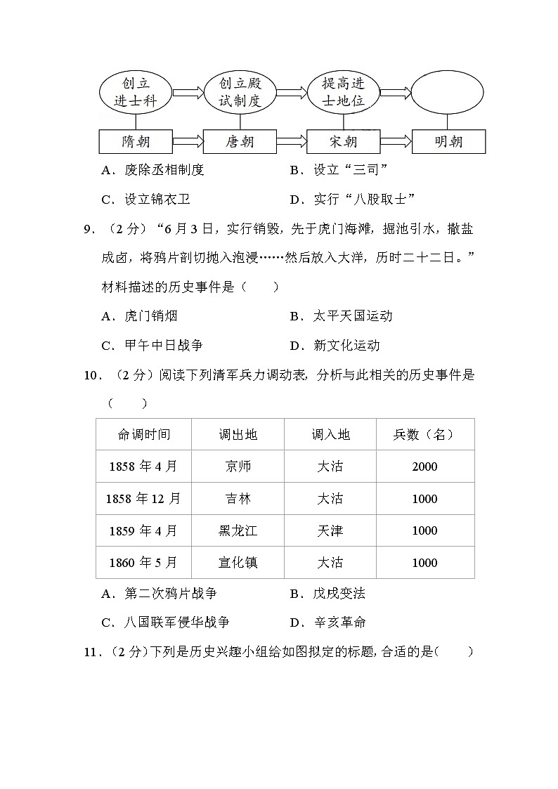 2022年江西省中考历史试卷解析版第3页