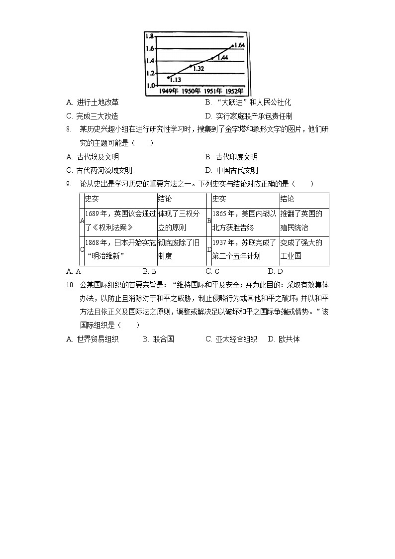 2022年湖北省随州市中考历史试卷（含答案解析）02