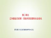 人教部编版历史七年级下册 第二单元 第十二课 宋元时期的都市和文化 课件
