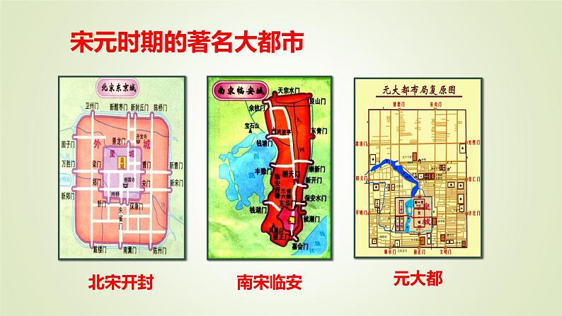 人教部编版历史七年级下册 第二单元 第十二课 宋元时期的都市和文化 课件第5页