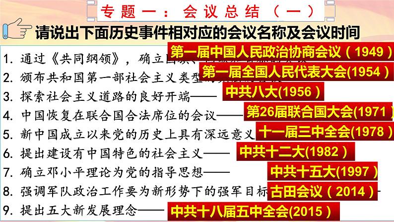 2022部编版历史八年级下册期末复习（六大专题）【课件】（10页）02