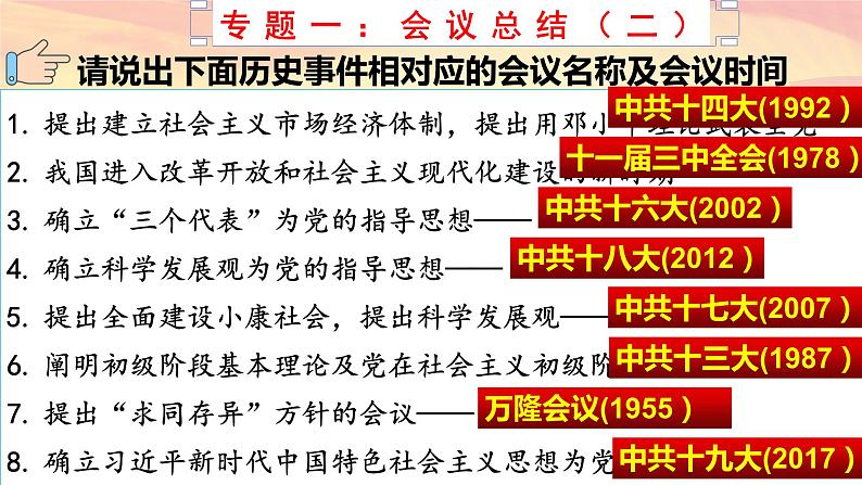 2022部编版历史八年级下册期末复习（六大专题）【课件】（10页）03